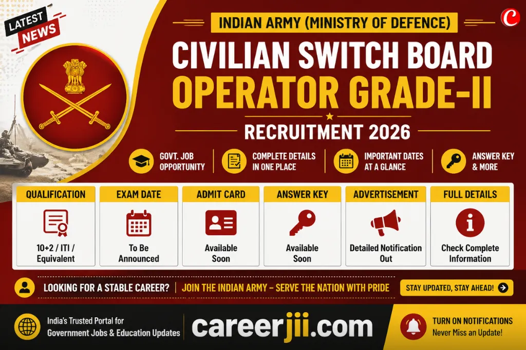 Indian Army CSBO Recruitment 2026