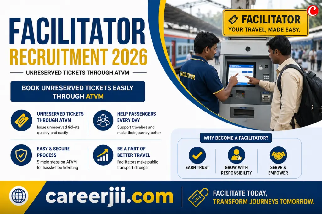 Indian Railway ATVM Facilitator Recruitment