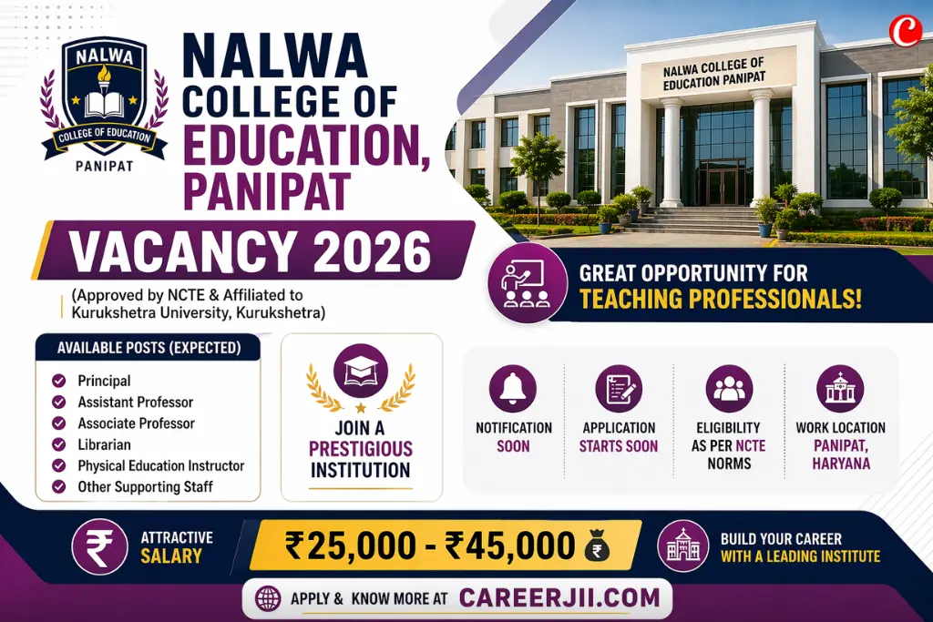 Nalwa College of Education Panipat Recruitment
