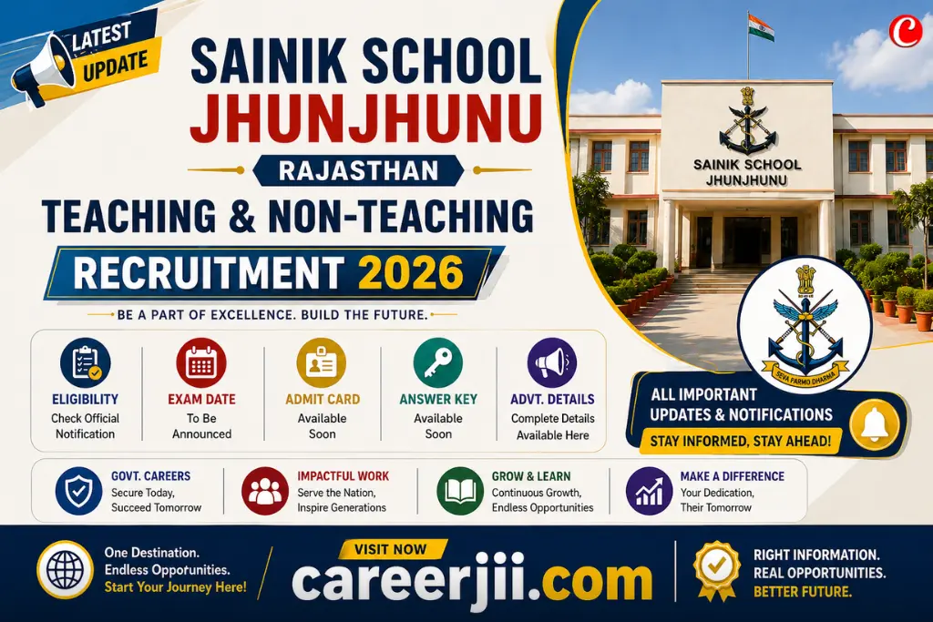 Sainik School Jhunjhunu Recruitment 2026