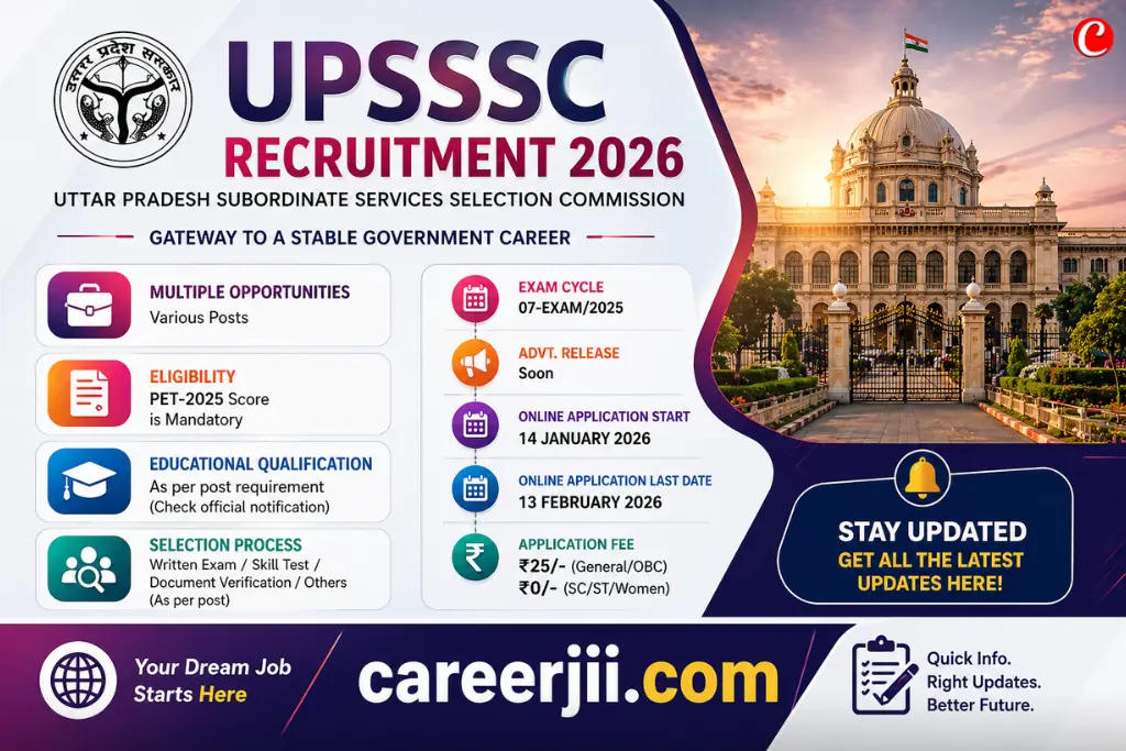 UPSSSC Forest Guard & Wildlife Guard Recruitment 2026 708 Vacancies, Eligibility, Salary & How to Apply