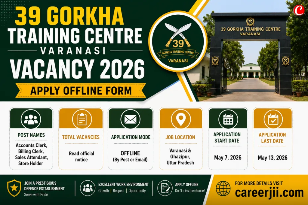 39 Gorkha Training Centre Varanasi Vacancy