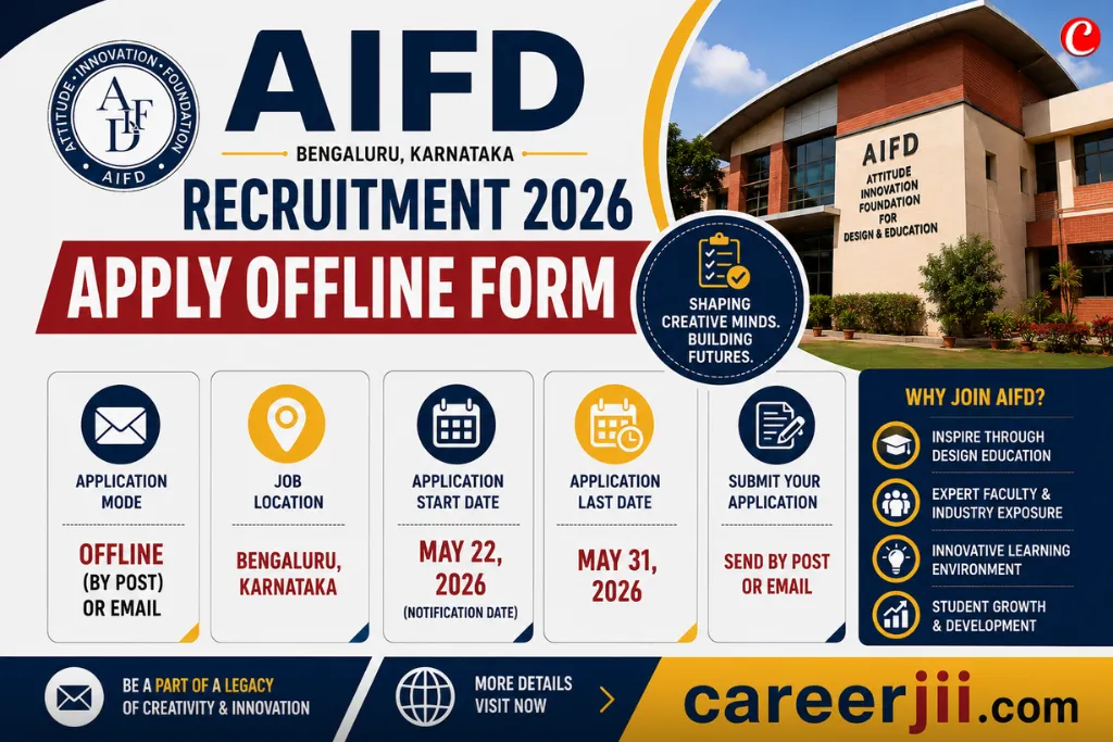 AIFD Bengaluru Recruitment 2026