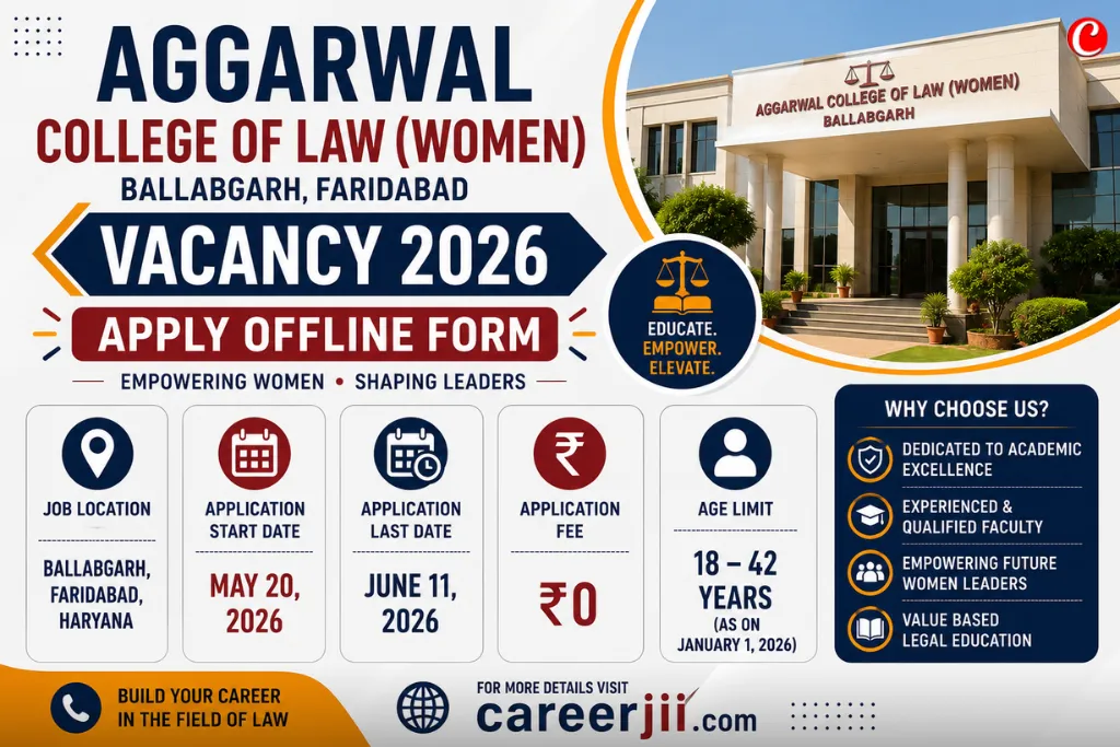 Aggarwal College of Law (Women) Ballabgarh Vacancy 2026