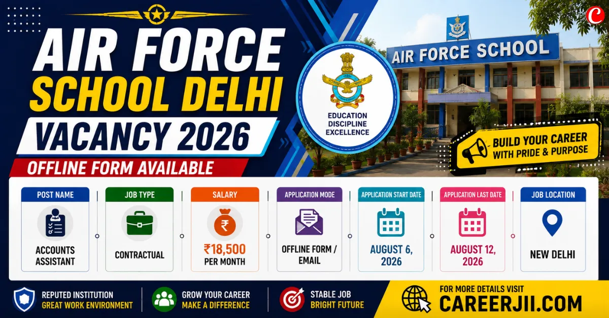 Air Force School Delhi Vacancy 2026
