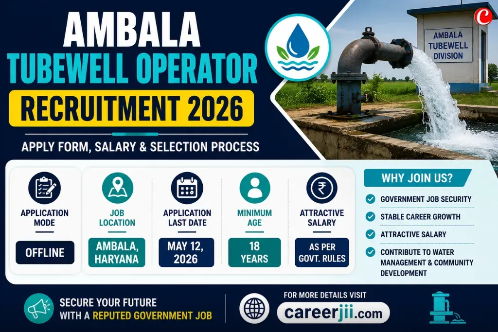 Ambala Tubewell Operator Recruitment