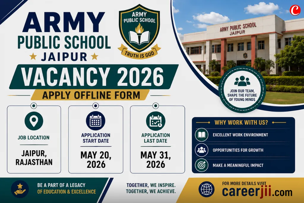 Army Public School Jaipur Vacancy 2026 Apply Offline Form