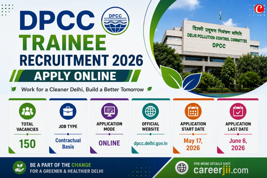 DPCC Trainee Recruitment 2026