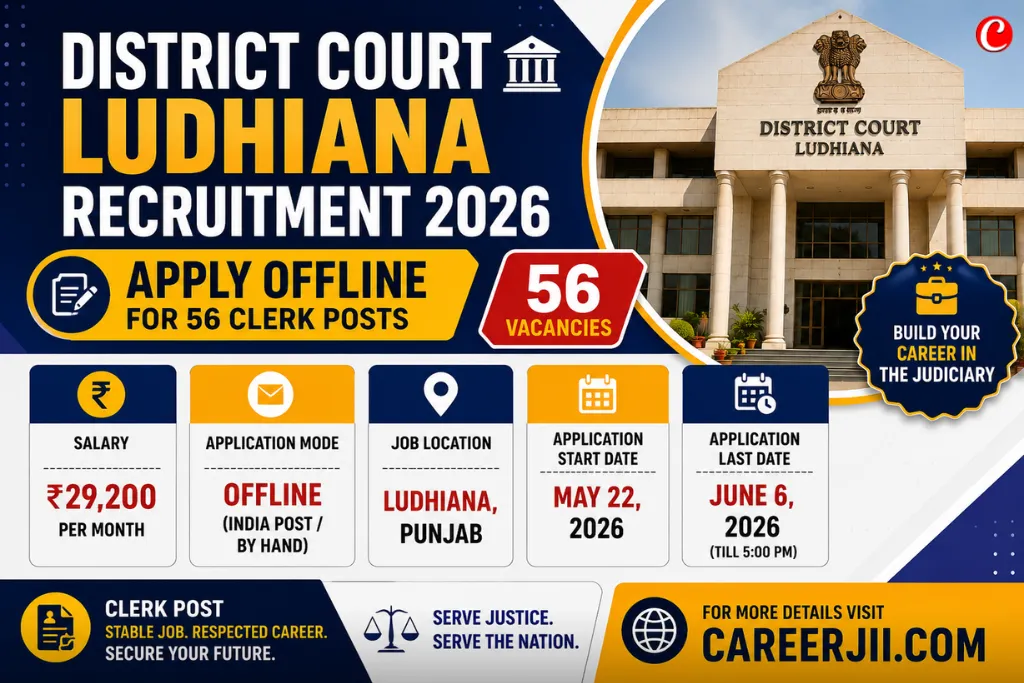 District Court Ludhiana Recruitment 2026