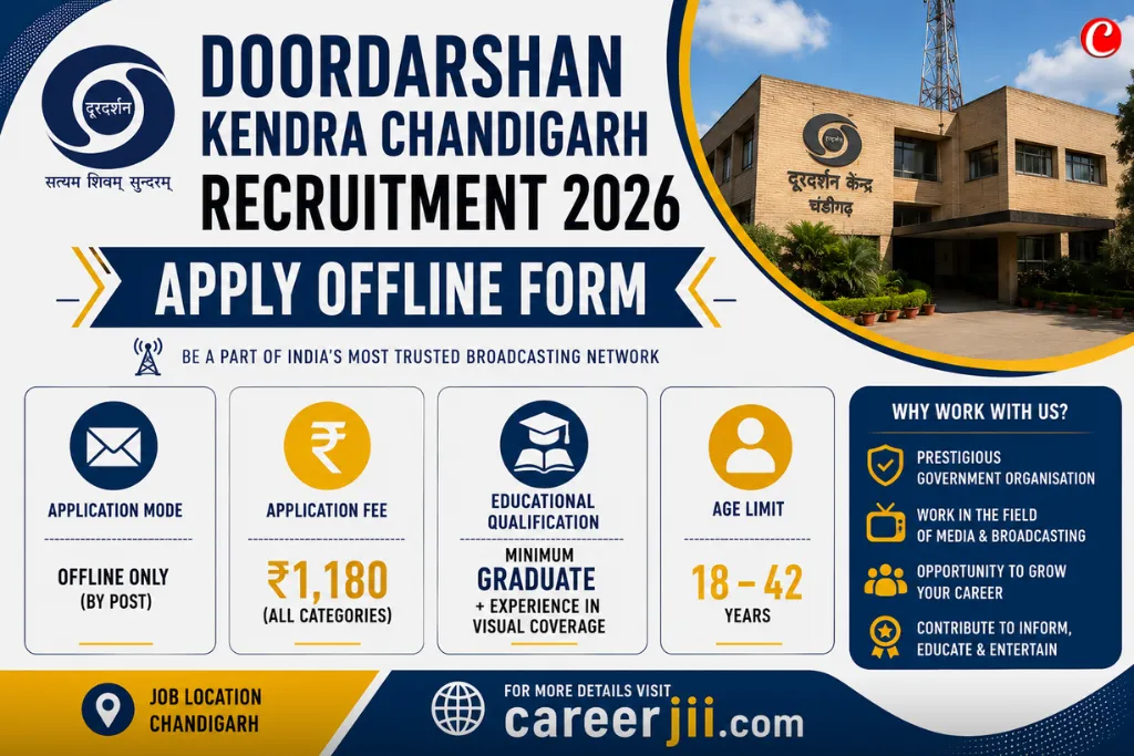 Doordarshan Kendra Chandigarh Recruitment 2026