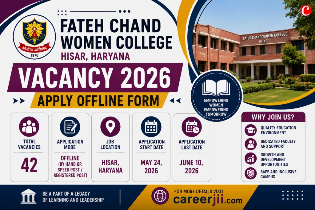 Fateh Chand Women College Hisar Vacancy 2026 Apply Offline Form