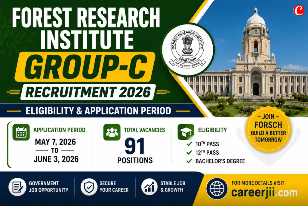 Forest Research Institute Group-C Recruitment 2026 Eligibility, Salary & Last Date Apply Online