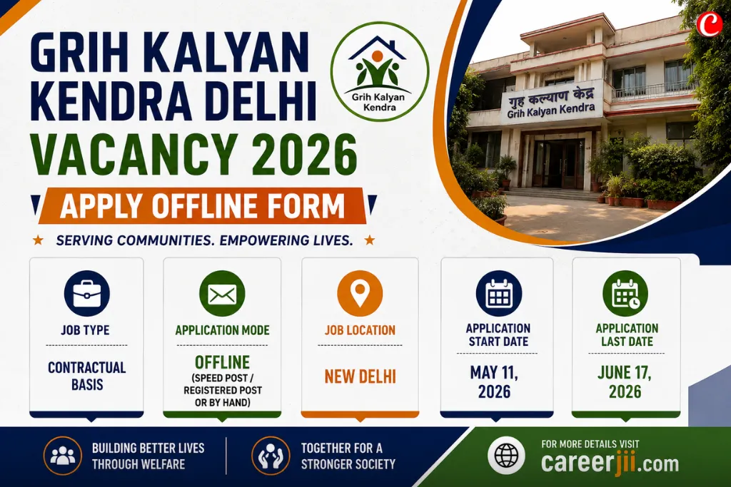Grih Kalyan Kendra Delhi Vacancy 2026 Apply Offline Form