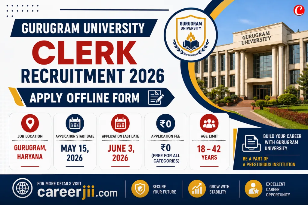 Gurugram University Clerk Recruitment 2026
