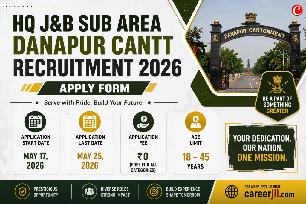 HQ J&B Sub Area Danapur Cantt