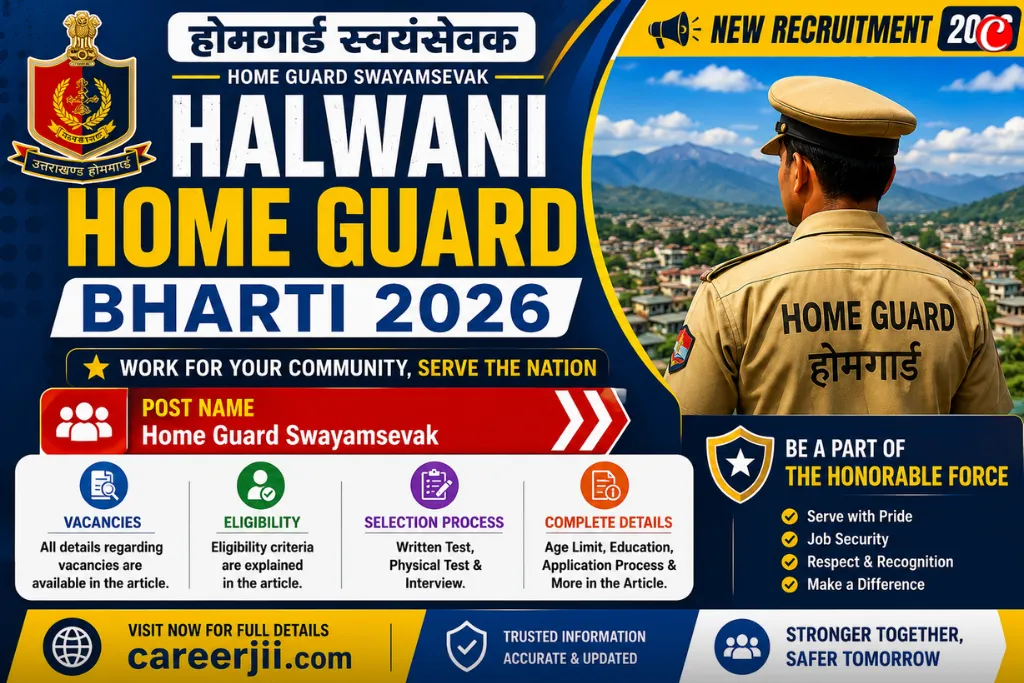 Halwani Home Guard Bharti 2026