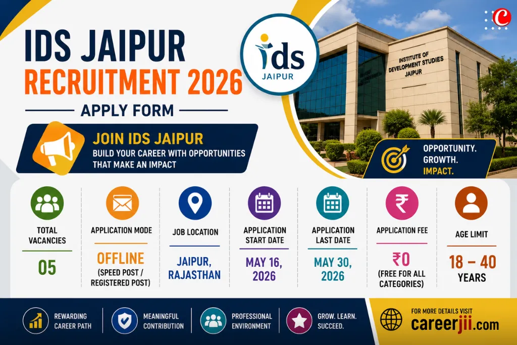 IDS Jaipur Recruitment 2026