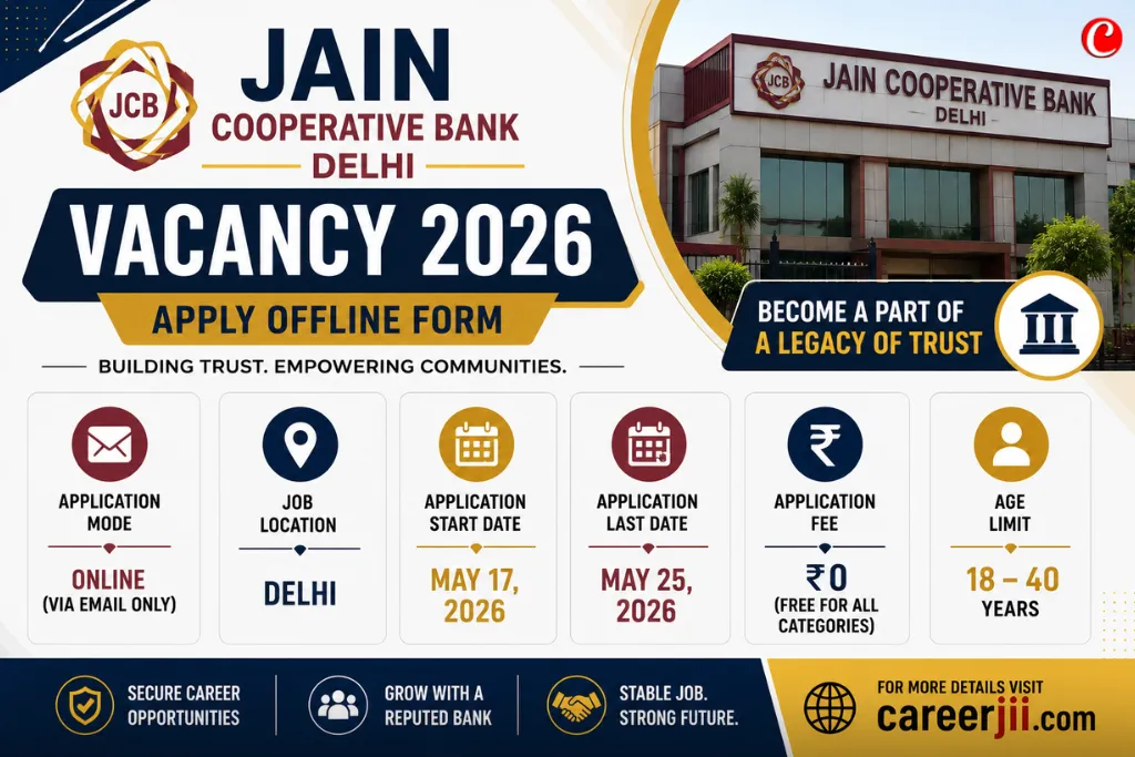 Jain Cooperative Bank Delhi