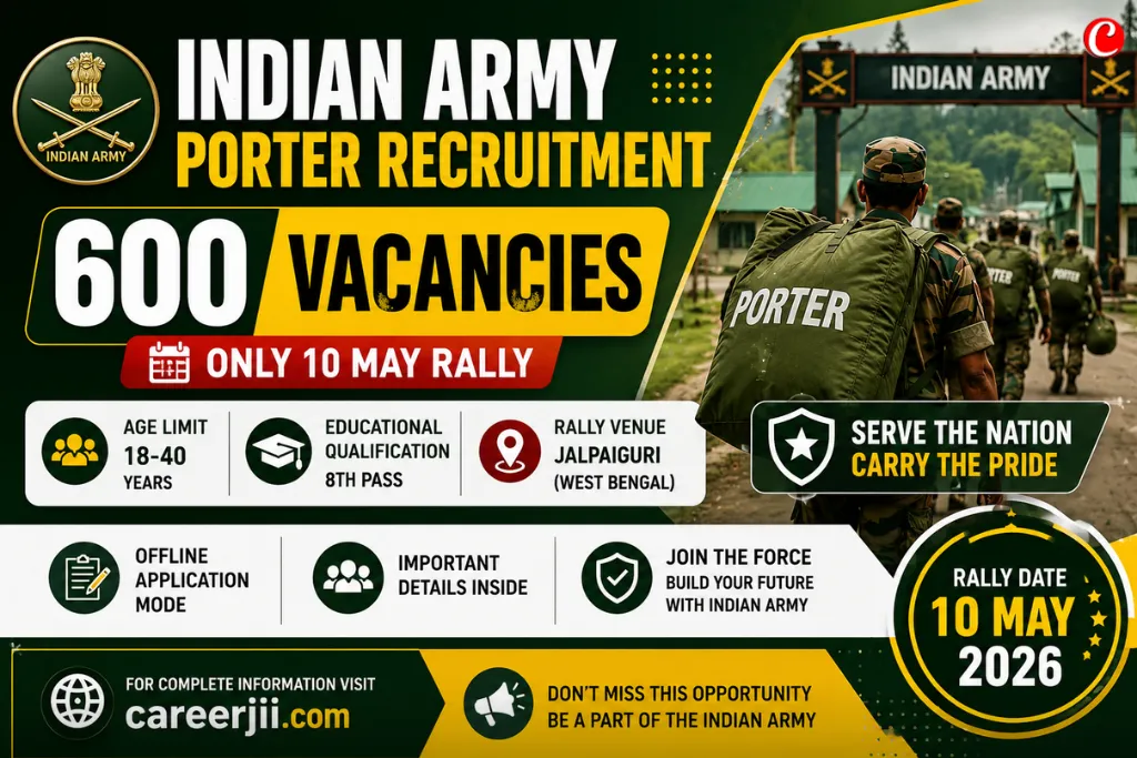 Jalpaiguri Army Porter Bharti 2026