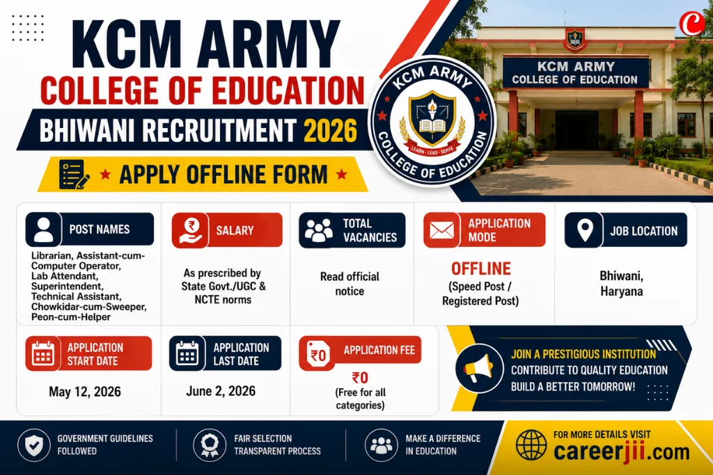 KCM Army College of Education Bhiwani