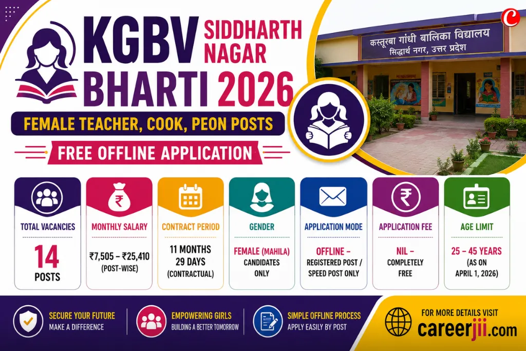 KGBV Siddharth Nagar Bharti