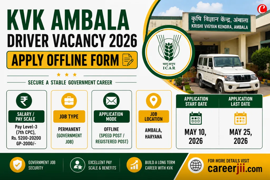 KVK Ambala Driver Vacancy