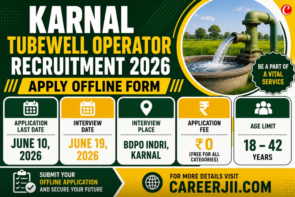 Karnal Tubewell Operator Recruitment 2026