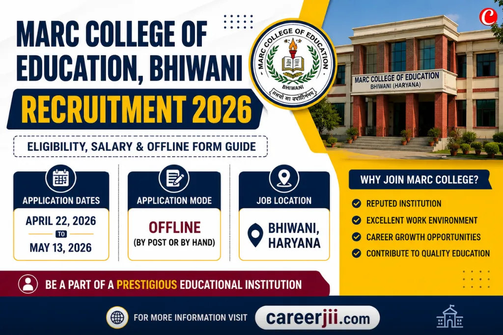 MARC College Of Education Bhiwani