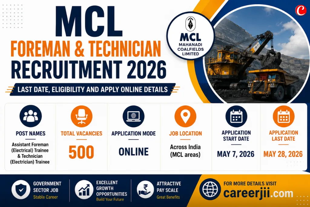 MCL Foreman & Technician Recruitment