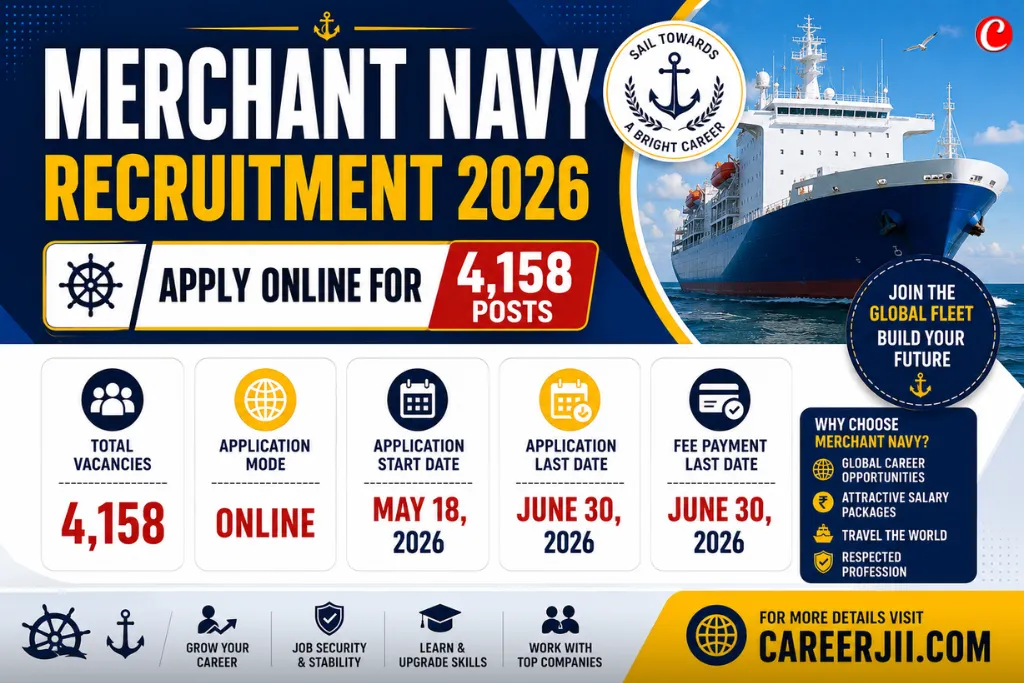 Merchant Navy Recruitment 2026