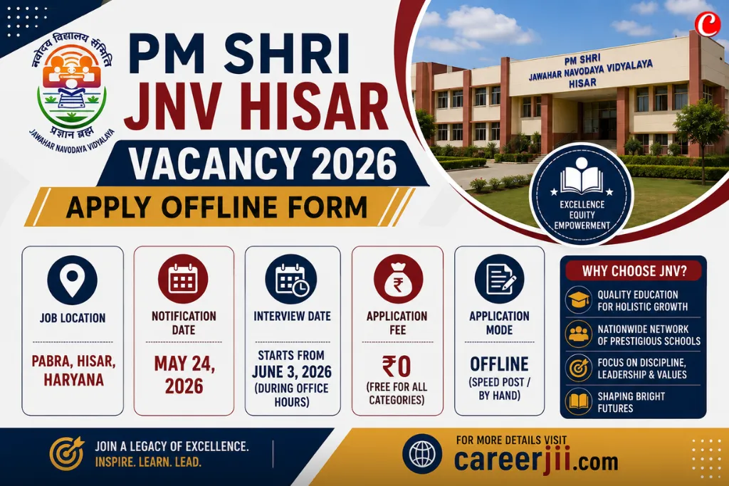 PM Shri JNV Hisar Vacancy 2026