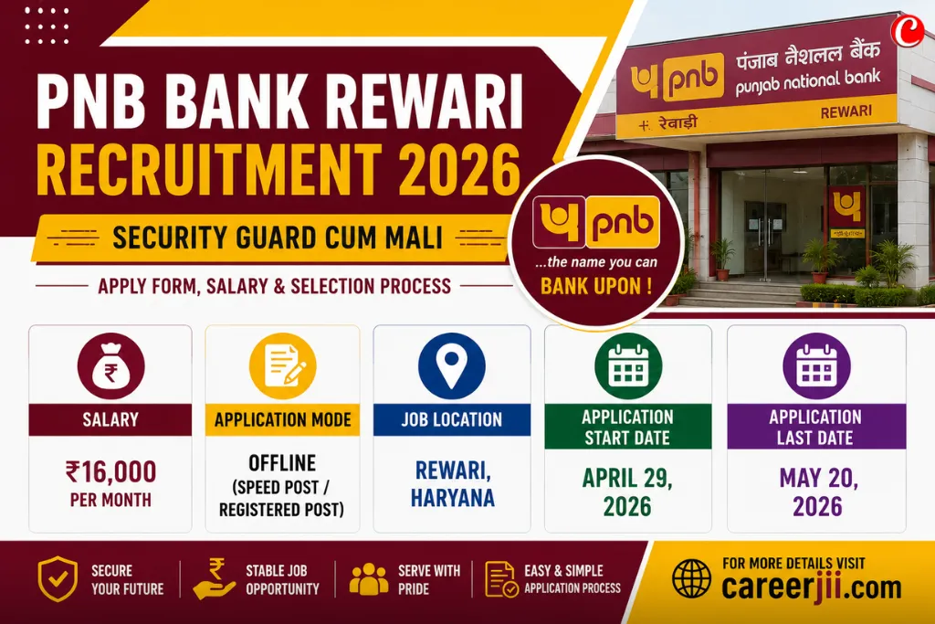 PNB Bank Rewari Security Guard cum Mali