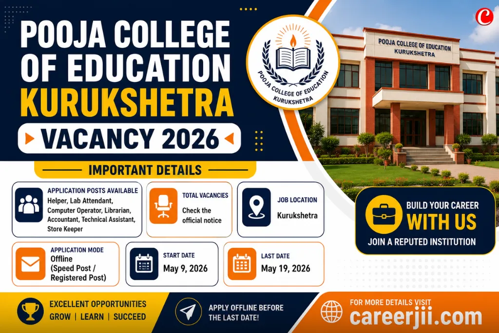 Pooja College of Education Kurukshetra