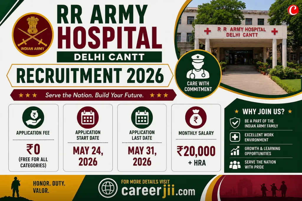 RR Army Hospital Delhi Cantt Recruitment 2026
