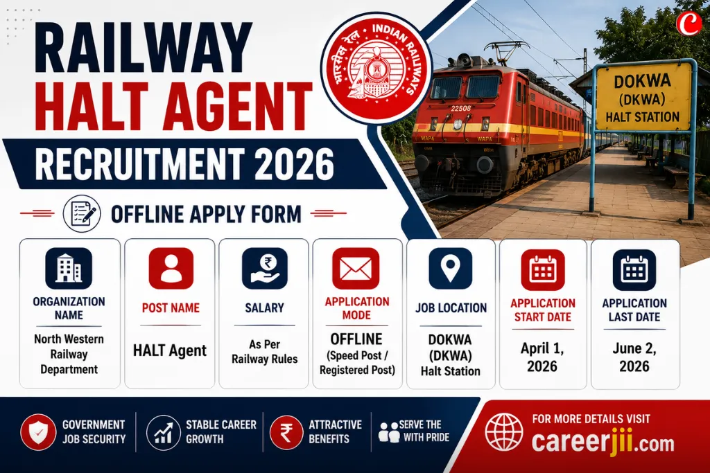 Railway HALT Agent Recruitment