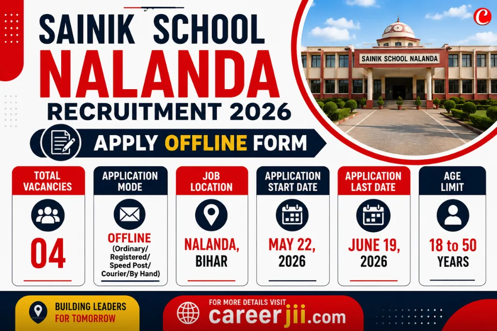 Sainik School Nalanda Recruitment 2026