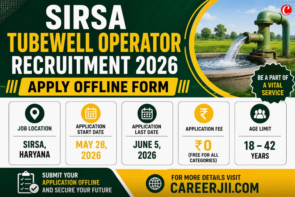 Sirsa Tubewell Operator Recruitment 2026
