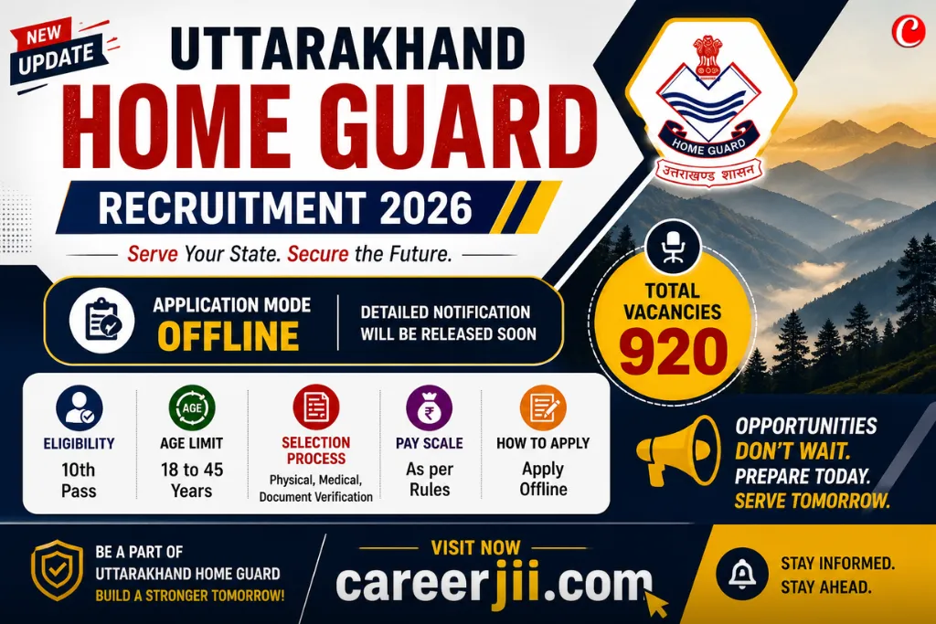 Uttarakhand Home Guard Swayamsevak Recruitment 2026