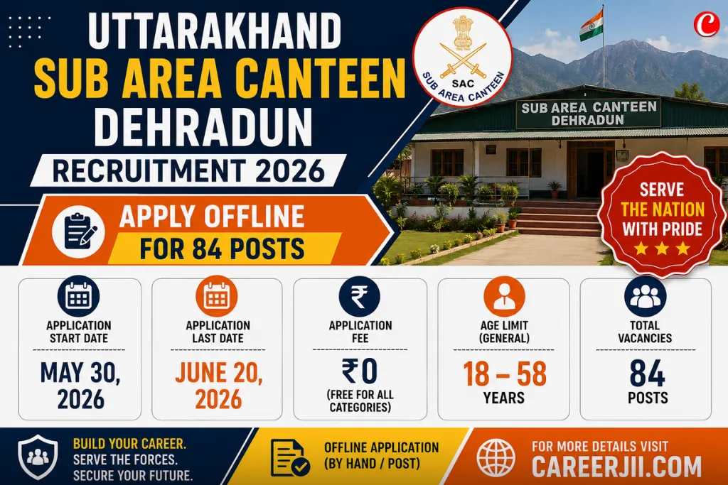 Uttarakhand Sub Area Canteen Dehradun Recruitment 2026