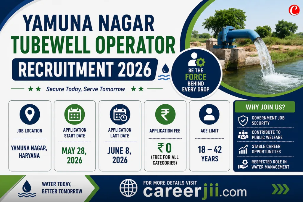 Yamuna Nagar Tubewell Operator Recruitment
