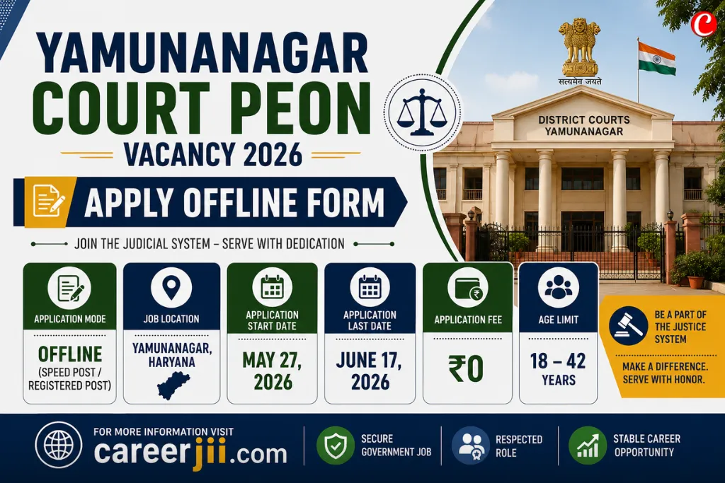 Yamunanagar Court Peon Vacancy 2026
