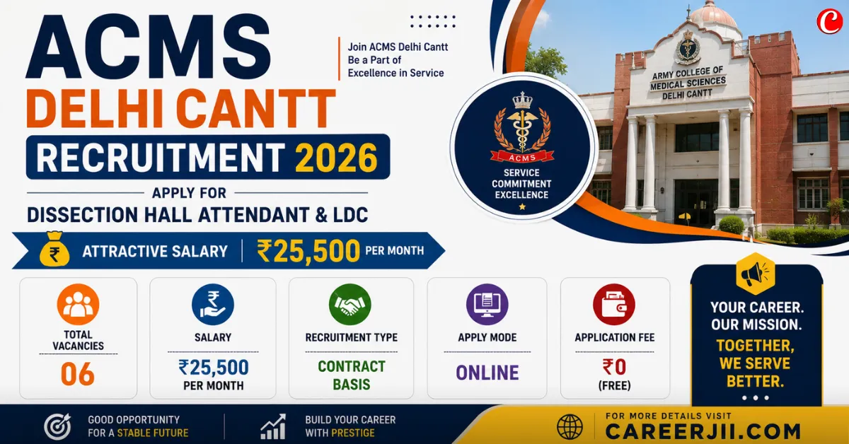 ACMS Delhi Cantt Recruitment 2026