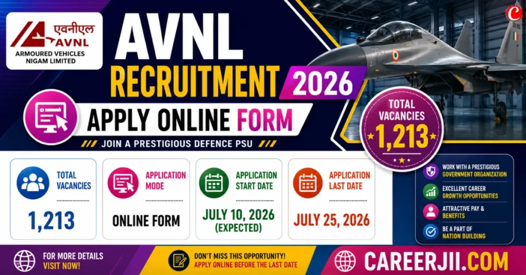 AVNL Recruitment 2026