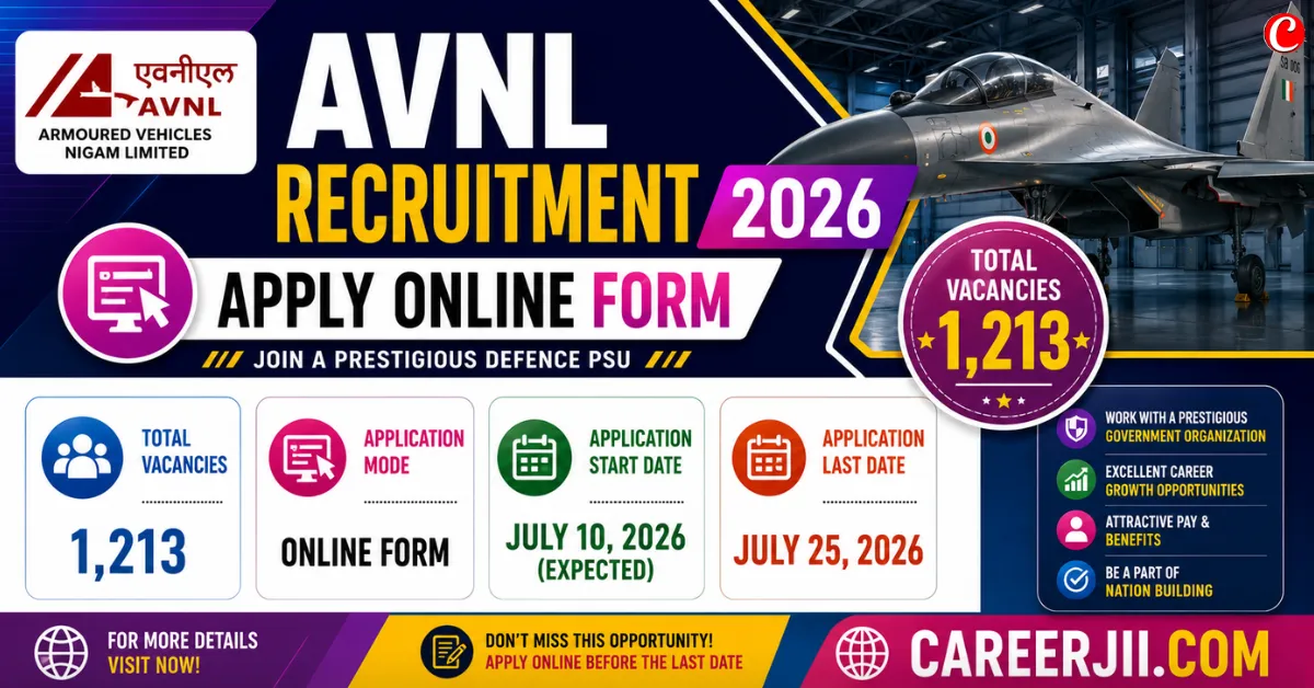AVNL Recruitment 2026