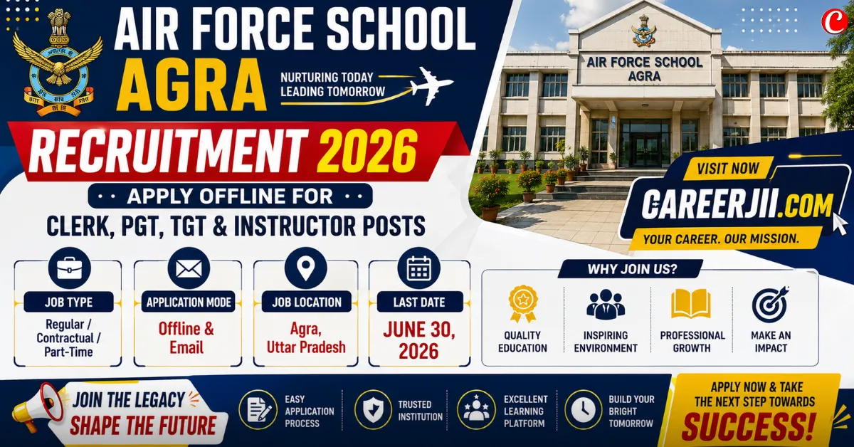 Air Force School Agra Recruitment 2026