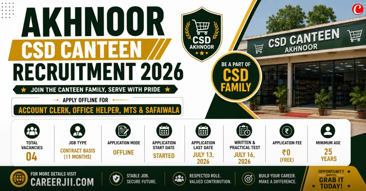 Akhnoor CSD Canteen Recruitment 2026