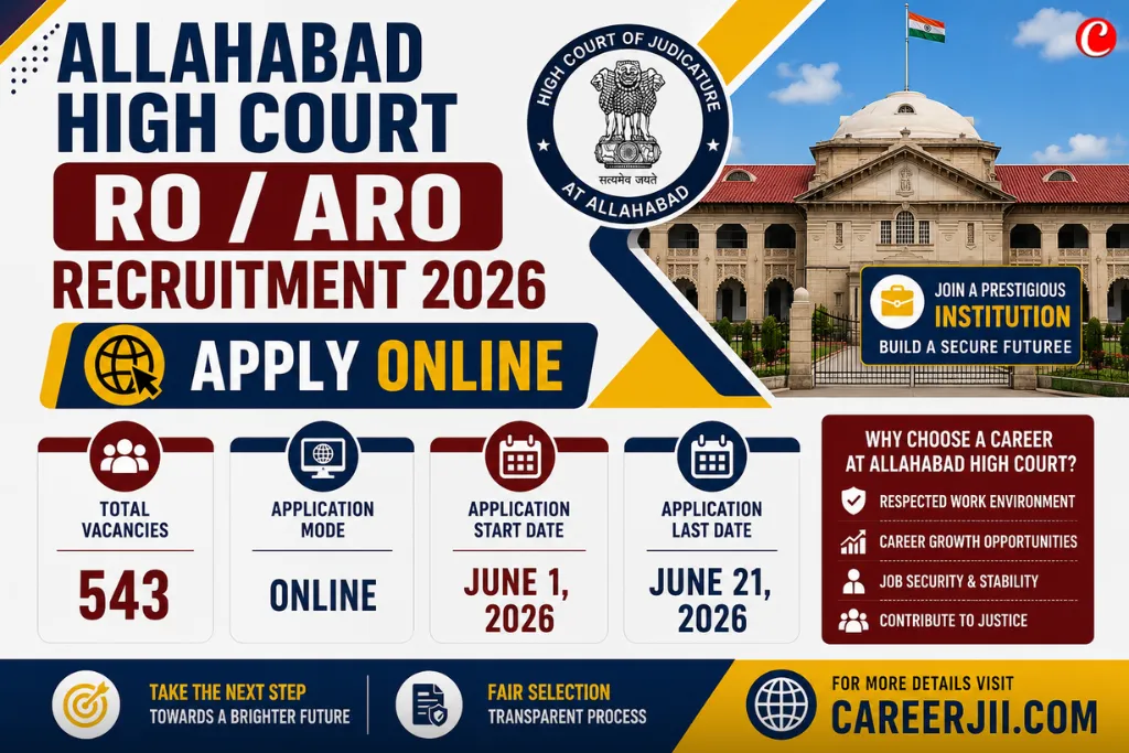 Allahabad High Court RO / ARO Recruitment 2026