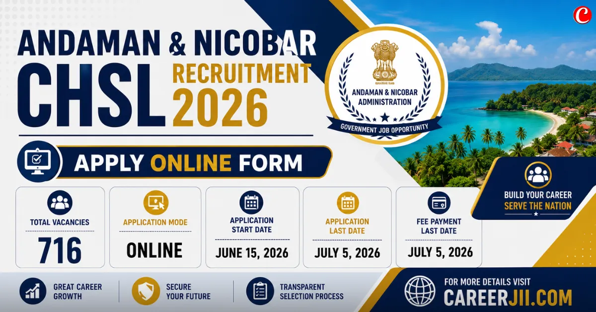 Andaman and Nicobar CHSL Recruitment 2026