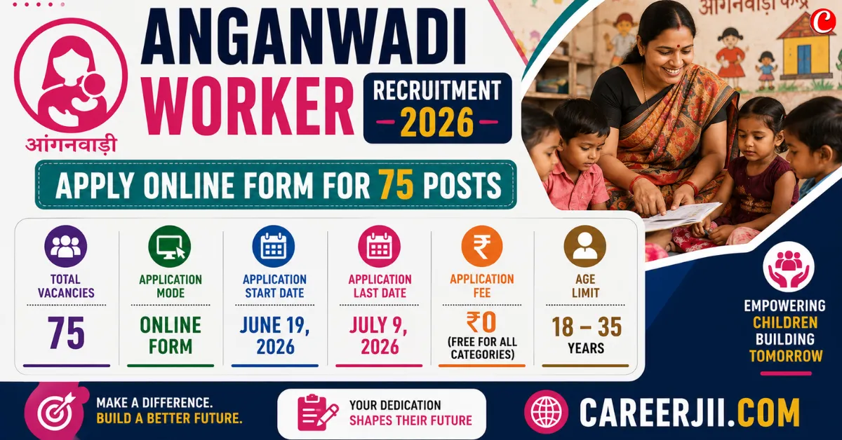 Anganwadi Worker Recruitment 2026