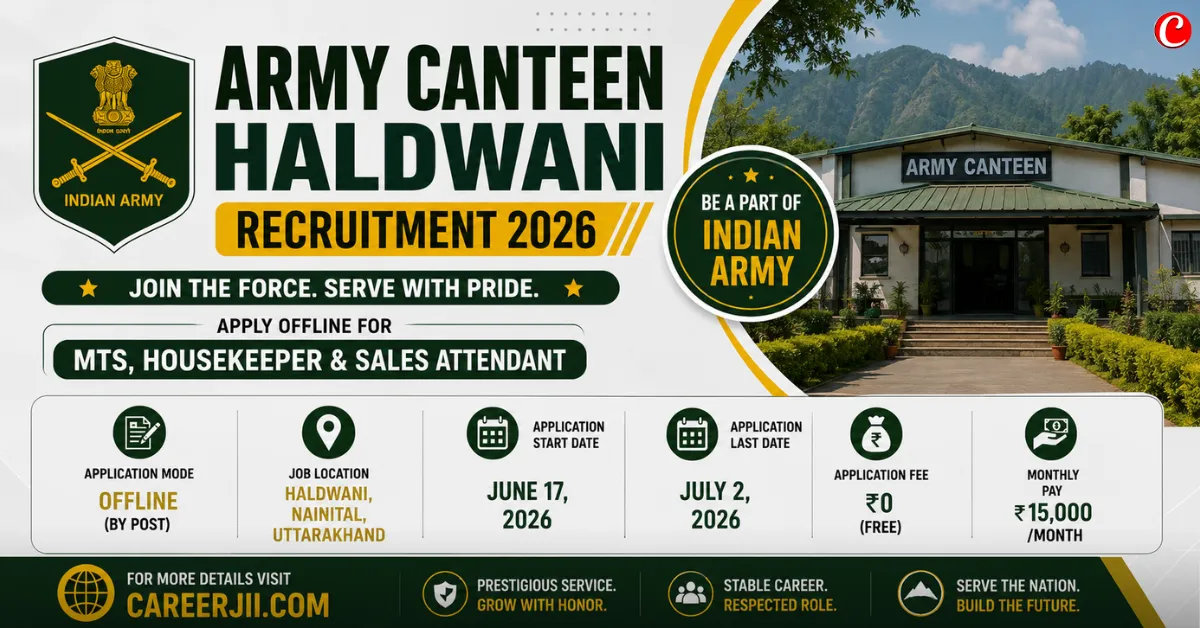 Army Canteen Haldwani Recruitment 2026